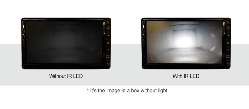 HIGH BRIGHTNESS IR LED