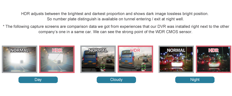 HDR (High Dynamic Range)