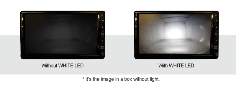 HIGH BRIGHTNESS WHITE LED