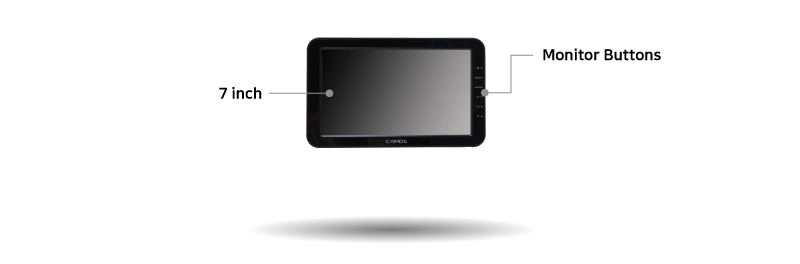 FUNCTION OF EACH PART