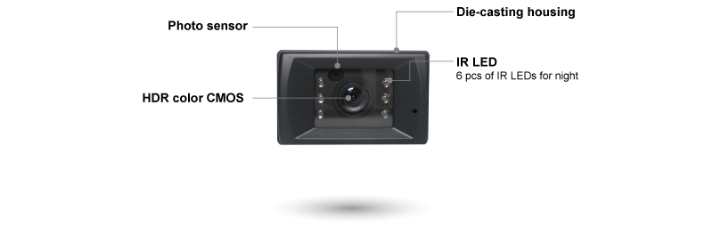 FUNCTION OF EACH PART