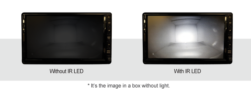 HIGH BRIGHTNESS IR LED