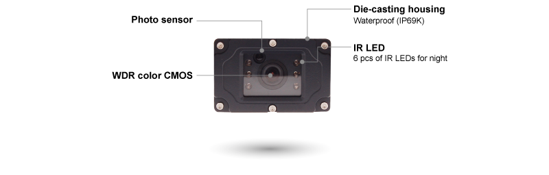 FUNCTION OF EACH PART