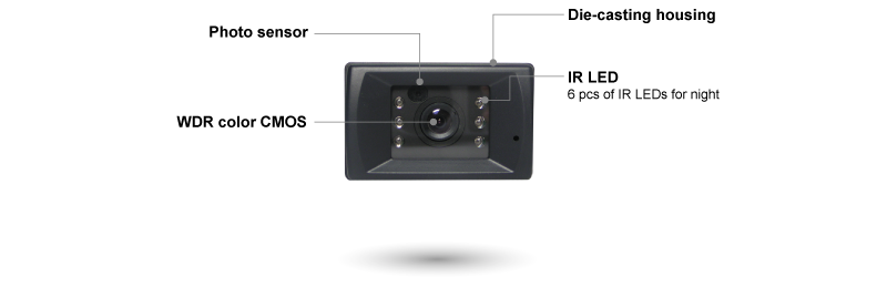 FUNCTION OF EACH PART