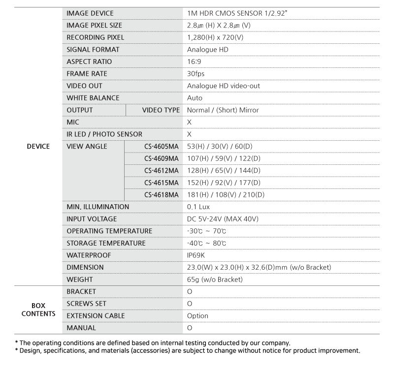 SPECIFICATION