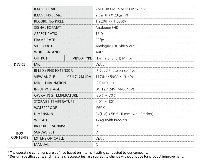 SPECIFICATION