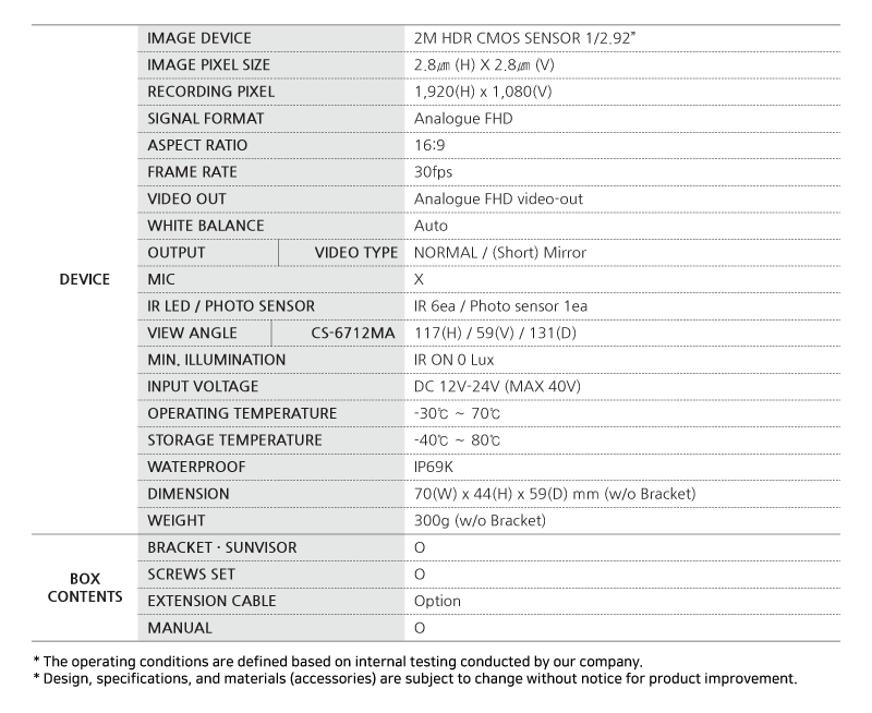 SPECIFICATION